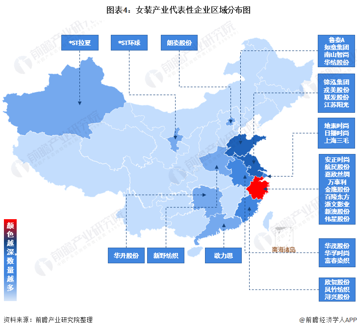 【干货】女装行业产业链全景梳理及区域热力地图k1体育app(图4)