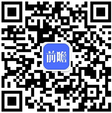 【干货】女装行业产业链全景梳理及区域热力地图k1体育app(图9)