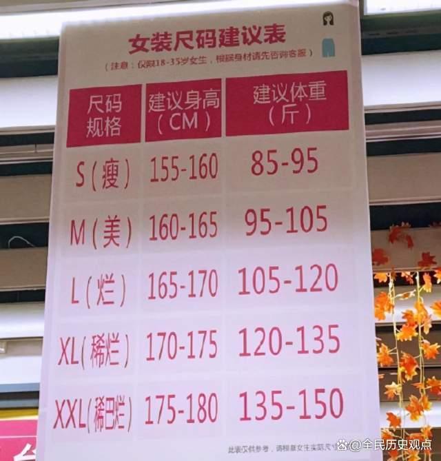 k1体育平台“女装小尺码”事件k1体育曝光遮不住的是身体露出app的是社会丑态(图4)