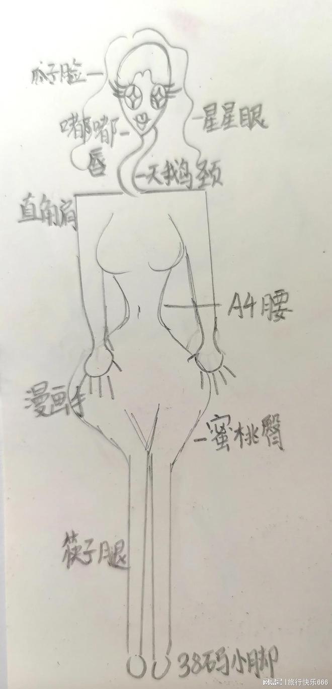 女装《现代k1体育平台审美(图1)