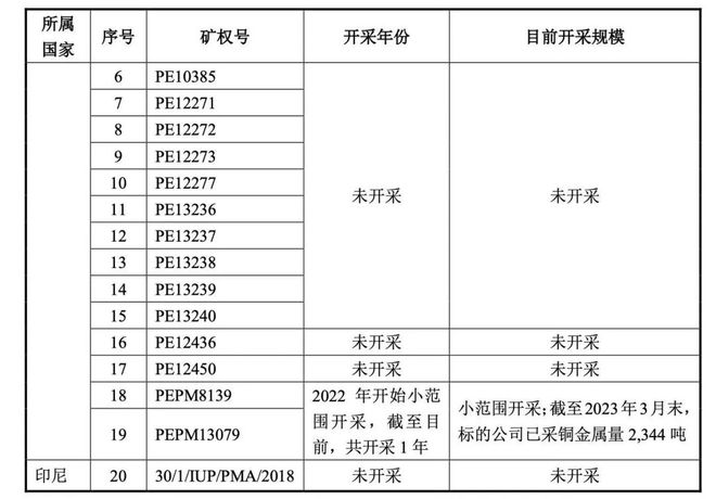 k1体育app女装知名品牌突然宣布：终止！(图6)