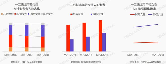 k1体育平台k1体育女性消费能力最强但女装退货高达80%网友